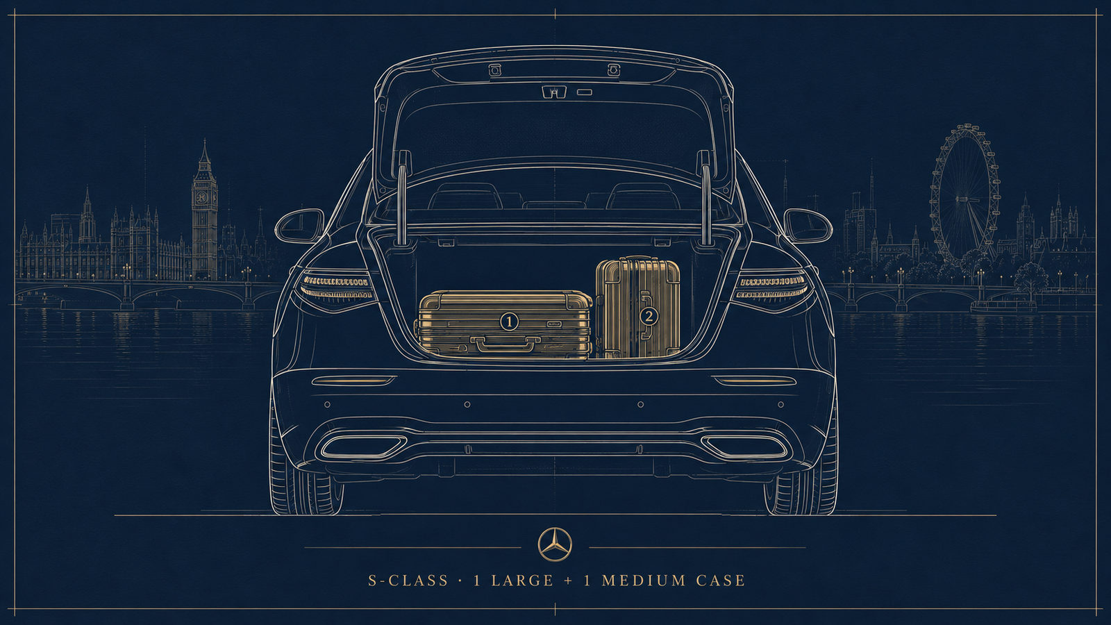 Mercedes-Benz S-Class luggage layout: 1 large and 1 medium case