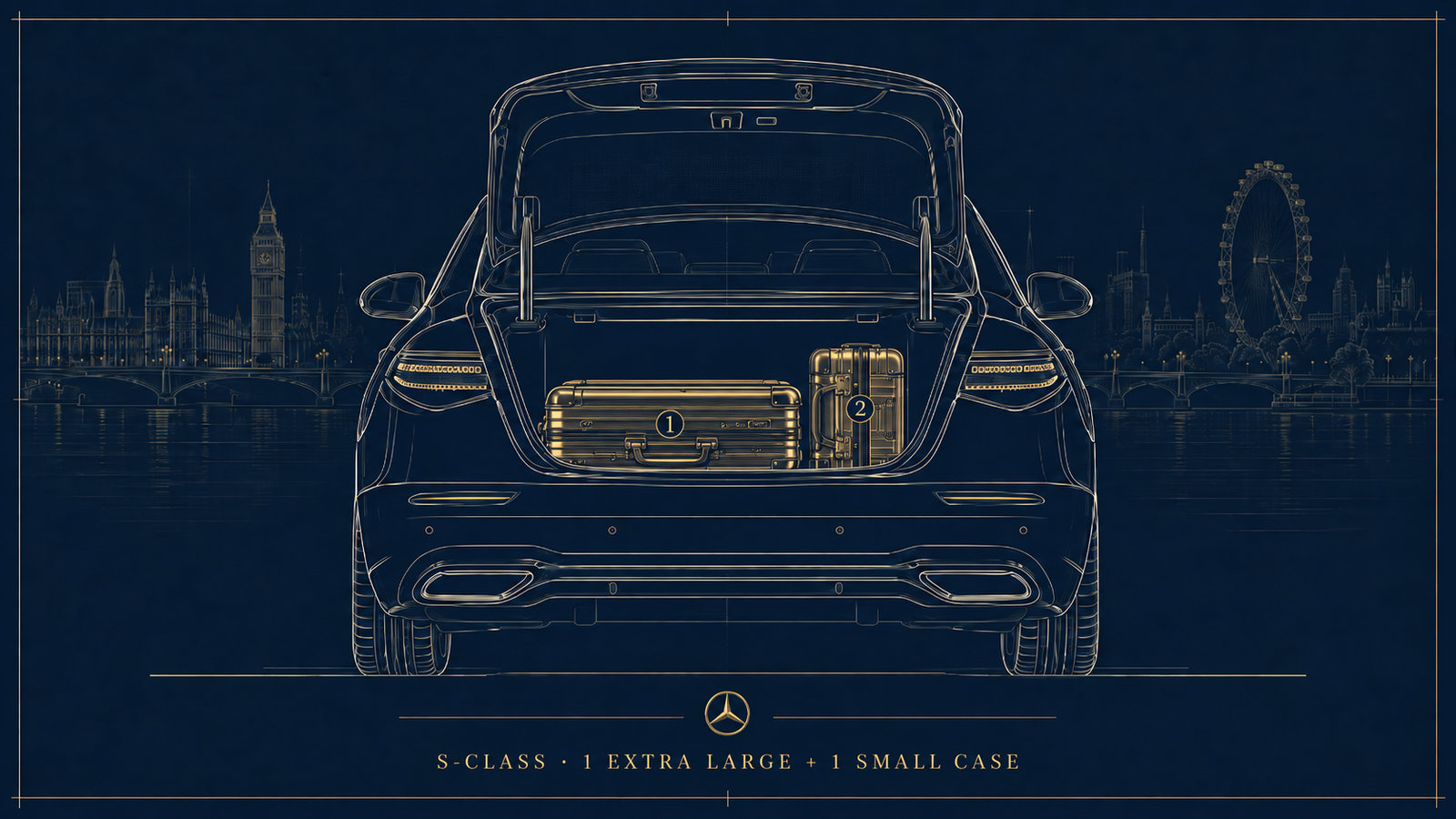 Mercedes-Benz S-Class luggage layout: 1 extra large and 1 small case